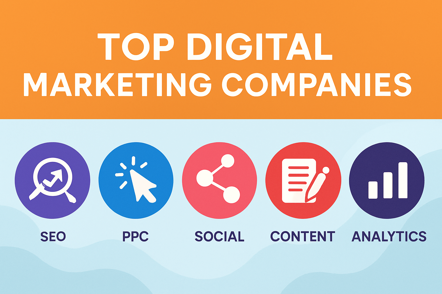 Top 10 Digital Marketing Company in India for Amazing Growth